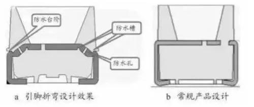 教你火眼金睛辨是非 慧眼識(shí)LED顯示屏燈珠