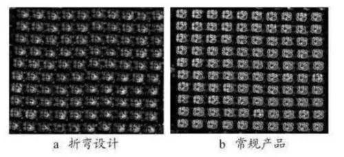 教你火眼金睛辨是非 慧眼識(shí)LED顯示屏燈珠